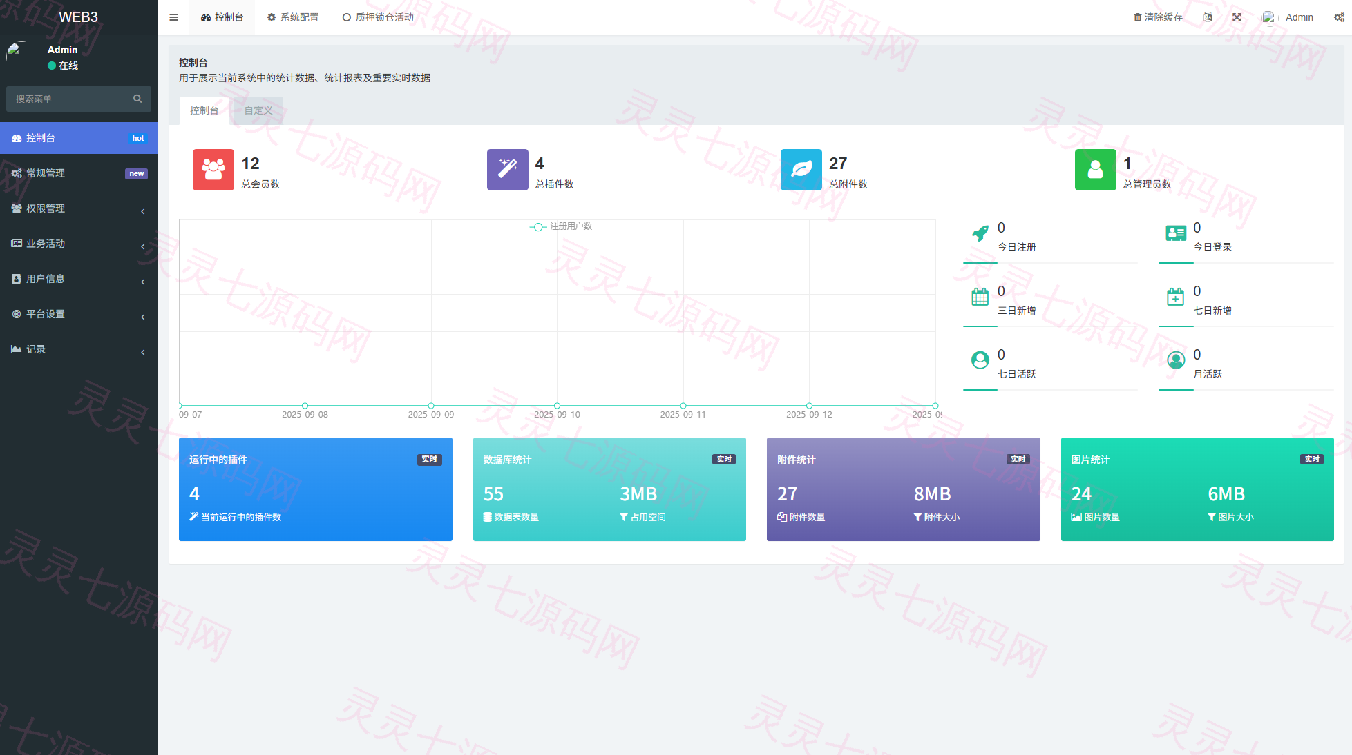 新版海外DAPP交易所/期权交易/质押/信用分 - 14