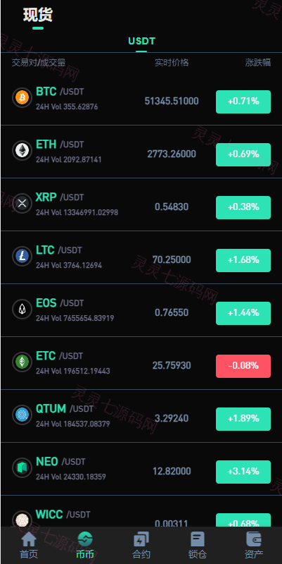 新UI多语言海外交易所/永续合约/秒合约/锁仓挖矿/前端uniapp - 4