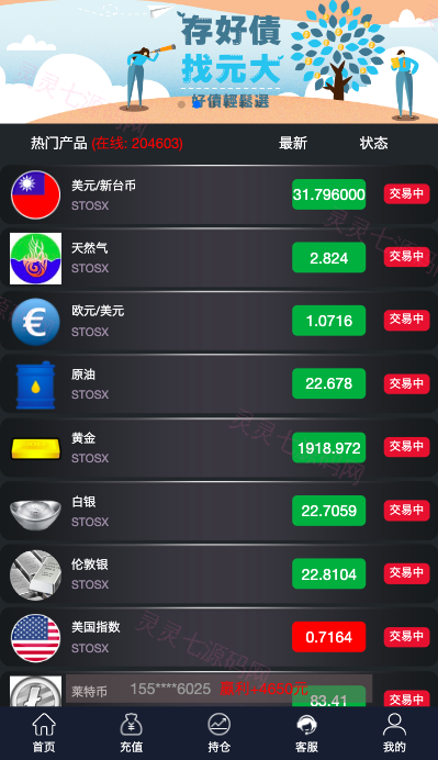 多语言微交易系统/期货外汇虚拟币/海外微盘源码 - 4