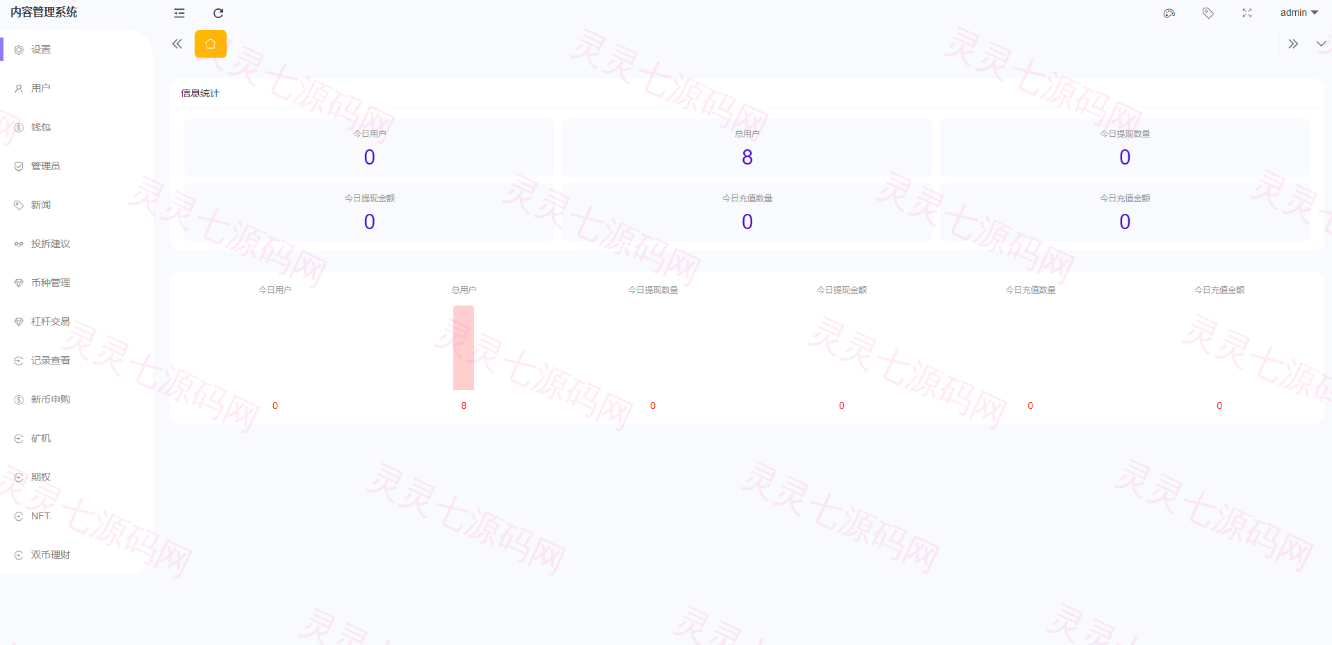 全新区块链交易所/IEO/锁仓挖矿/秒合约/币币交易/双套UI - 25
