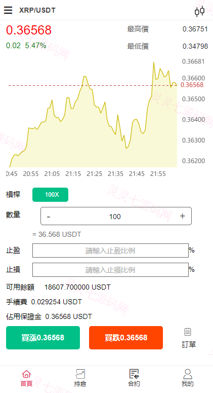 全新伪交易所系统/虚拟币期货外汇合约交易/微盘时间盘微交易源码 - 4