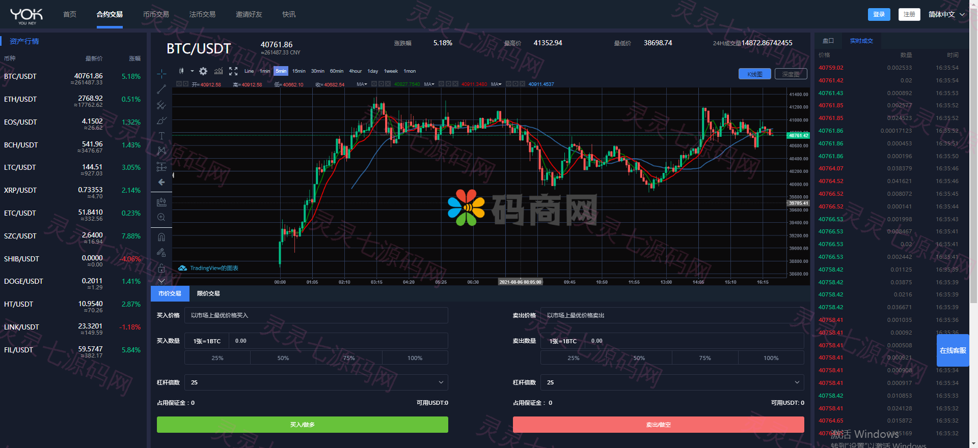 原生合约交易所：区块链币币交易所+永续合约交易杠杆+法币交易OTC承兑商 - 2