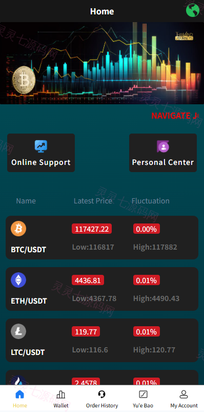 海外微盘系统/多语言虚拟币微交易/伪交易所/实名认证 - 2