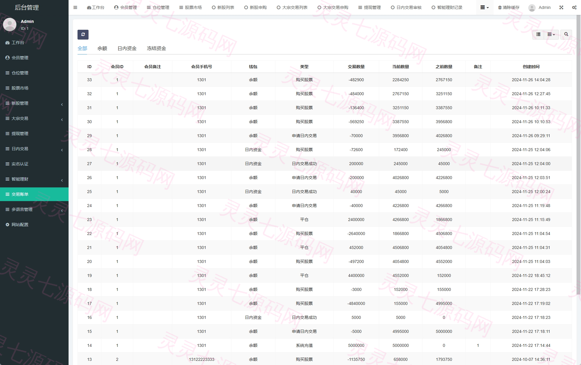 海外股票系统/多语言股票/大宗交易/新股认购/产品理财 - 18