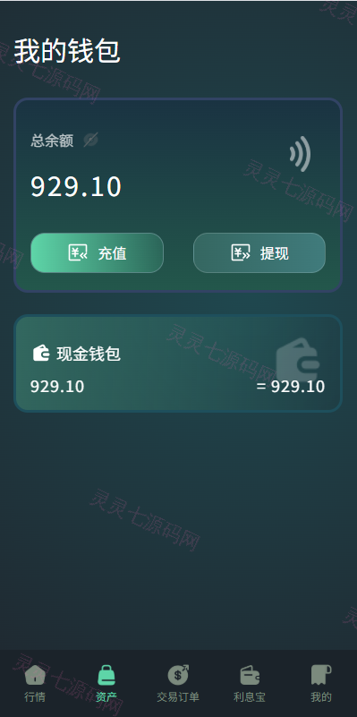 海外虚拟币微盘系统/信用分/实名认证/多语言微交易 - 6