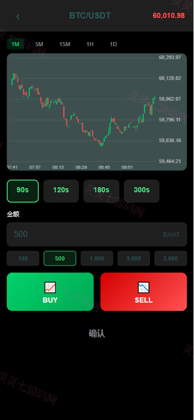 多语言微交易/泰国商城包裹追踪/期权/会员VIP/积分兑换 - 5