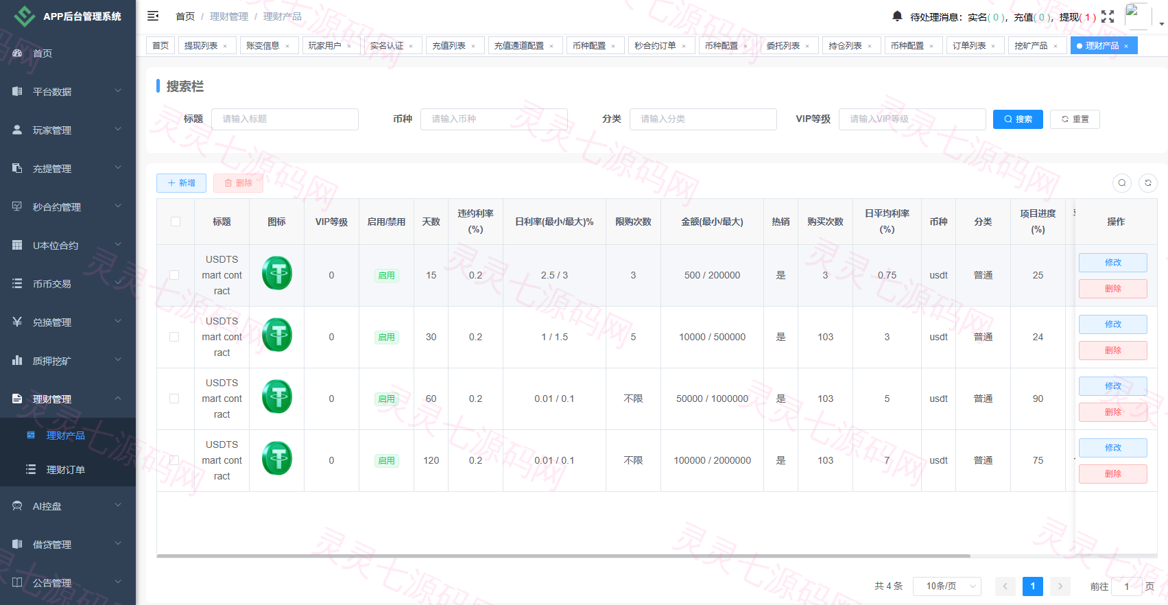 海外JAVA交易所/秒合约/永续合约/DAPP交易所/质押理财 - 24