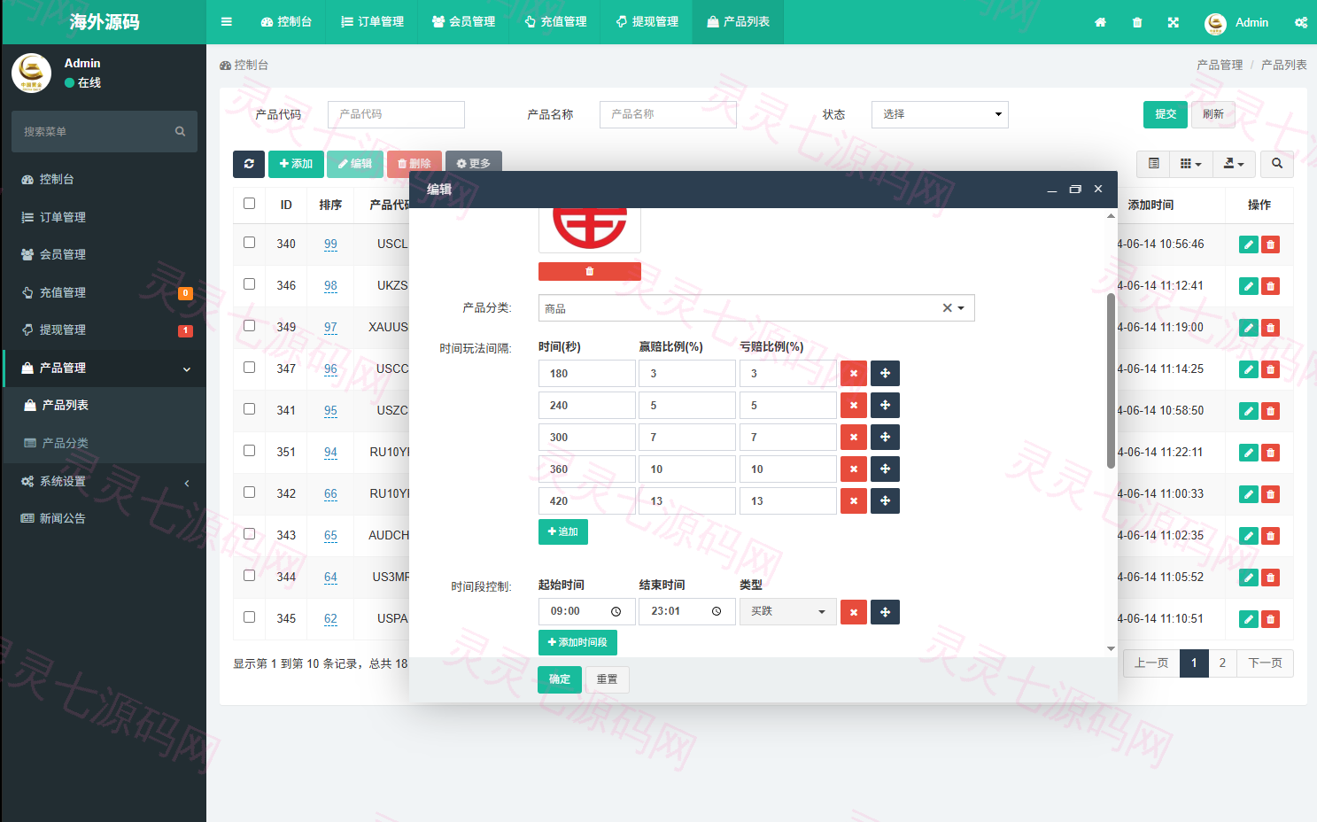 海外微盘系统/期货时间盘/多语言微盘/前端uniapp - 18