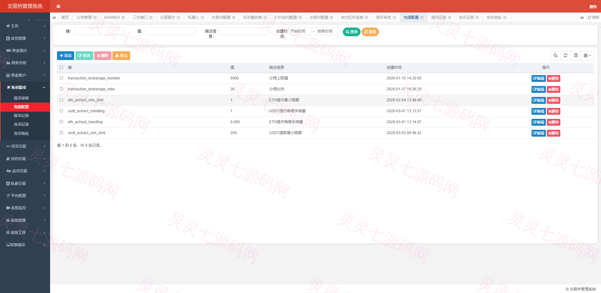java区块链交易所源码/永续币币交易所/H5/PC/app源码/完整教程 - 12