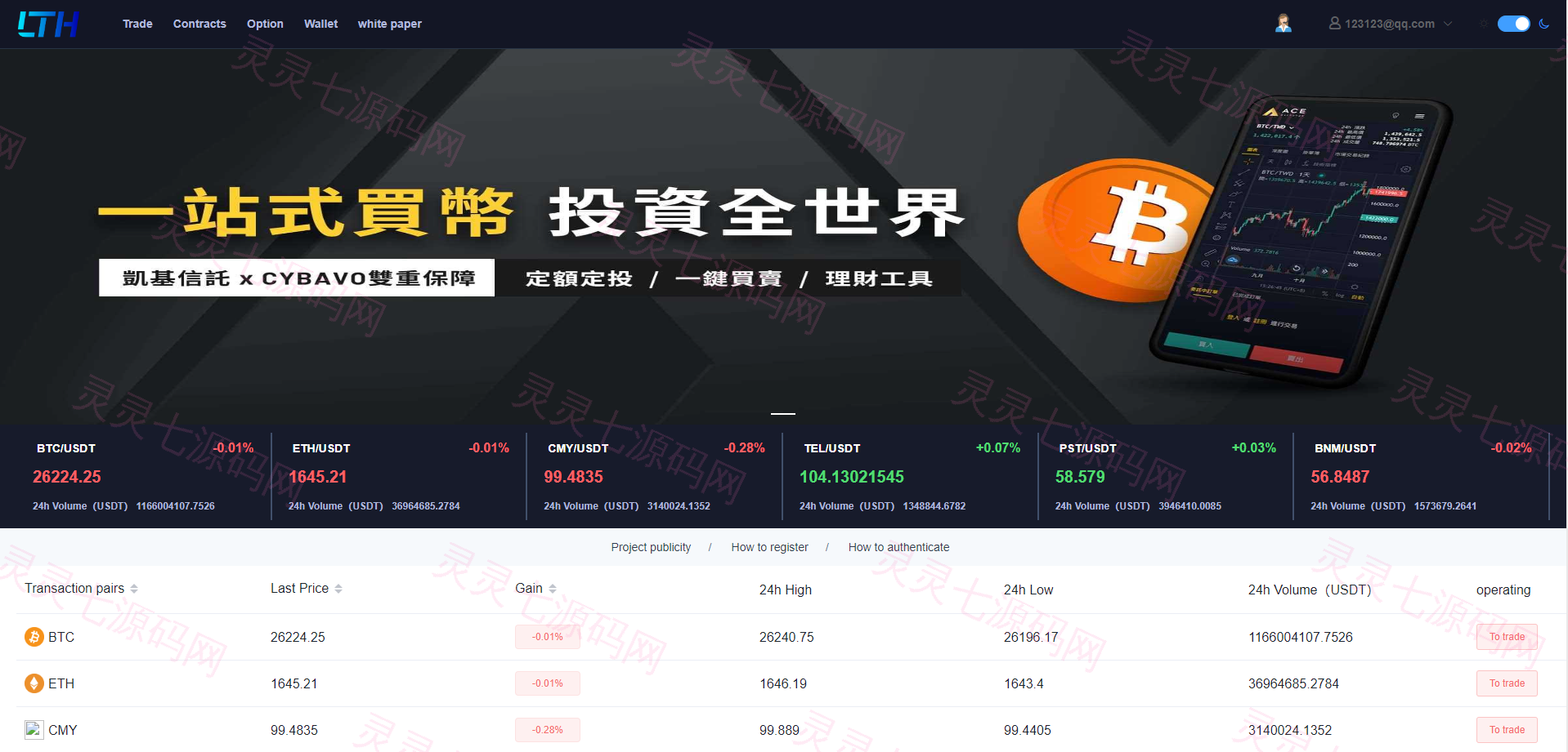 海外交易所系统/币币交易/合约交易所/全开源 - 10