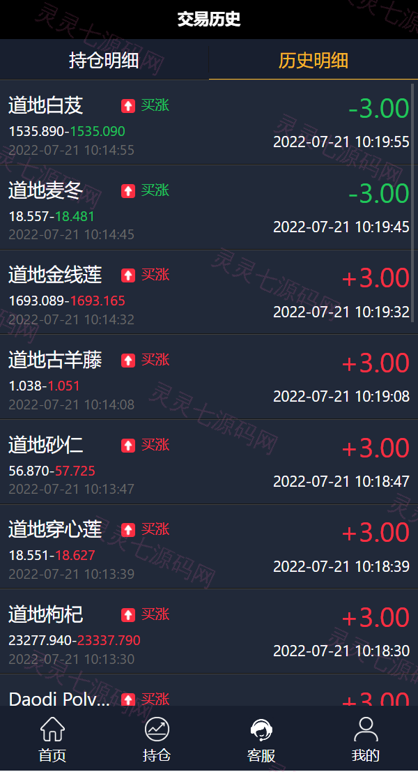 完美版三语言微交易系统/微盘源码/K线正常/投资理财源码 - 8