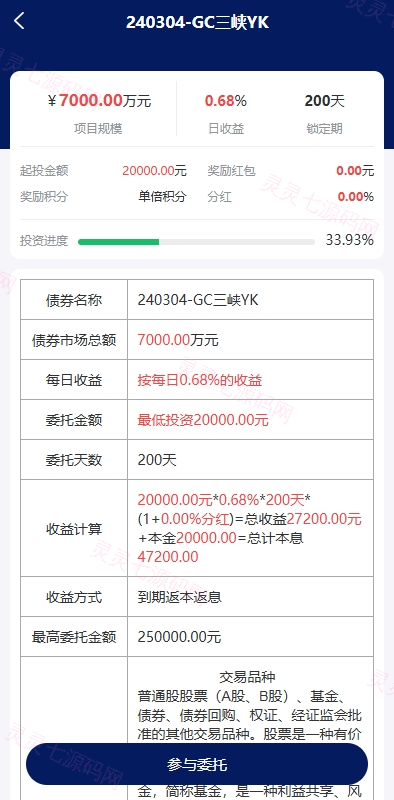 股票债券投资理财系统/贷款/投资收益计算/前端uniapp - 5