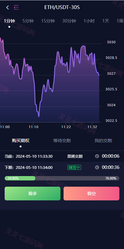 新UI多语言交易所系统/DAPP登陆/合约/期权交易/质押申购 - 8
