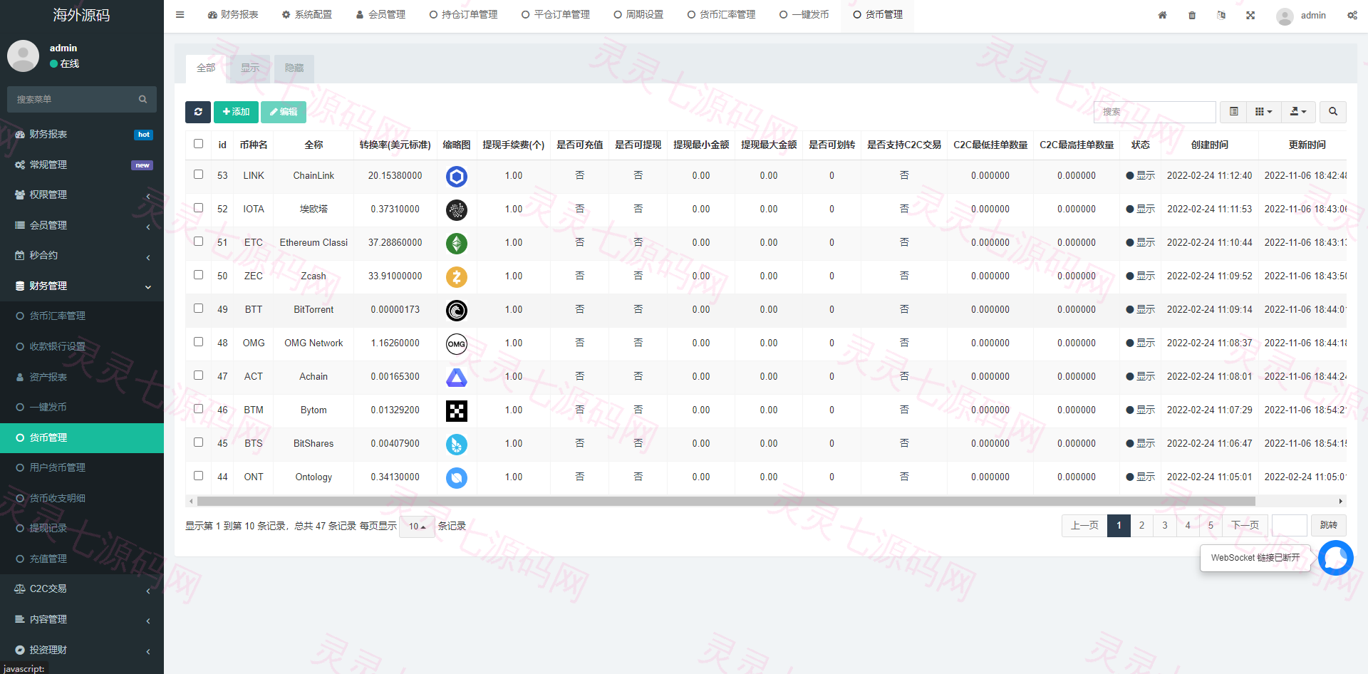 多语言交易所系统/秒合约交易/币币合约/c2c/质押投资 - 27