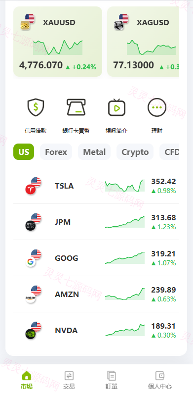 多语言PC/H5版st7交易所/美股/外汇/理财/贷款/K线控制 - 12