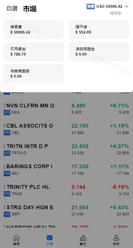 综合盘股票系统/海外多语言股票系统/股票配资交易策略源码 - 4