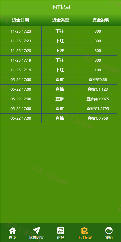 uinapp双语言反波胆系统/反波胆源码/球盘源码/足球下注系统 - 7