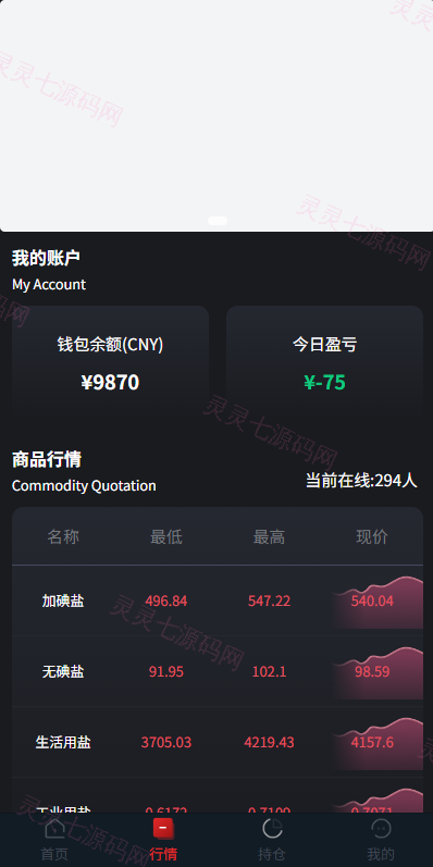 JAVA微盘系统/中盐微盘微交易/期货时间盘/前端uniapp - 3