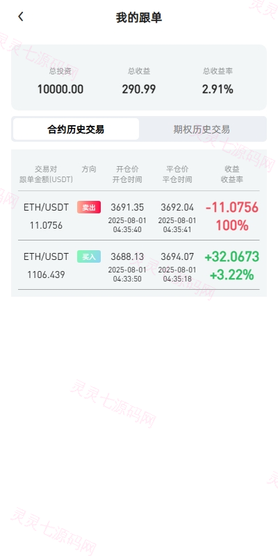 多语言ST7交易所系统/外汇/虚拟币/跟单/K线控制 - 6