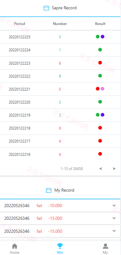 双UI印度玩法游戏/印度红绿灯玩法/多语言/带预设 - 4