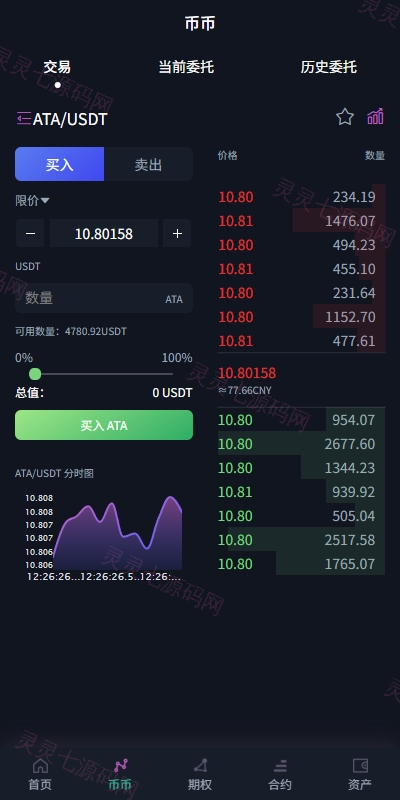 多语言交易所系统/合约/期权/秒合约/插针控制/申购 - 4