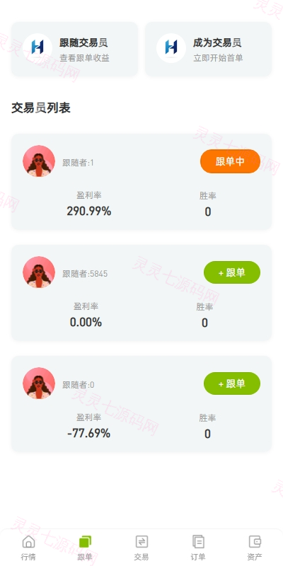 多语言ST7交易所系统/外汇/虚拟币/跟单/K线控制 - 5