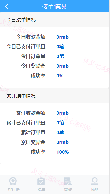 运营版免签支付/码商平台/转帐聚合支付/云闪付团长模式 - 6