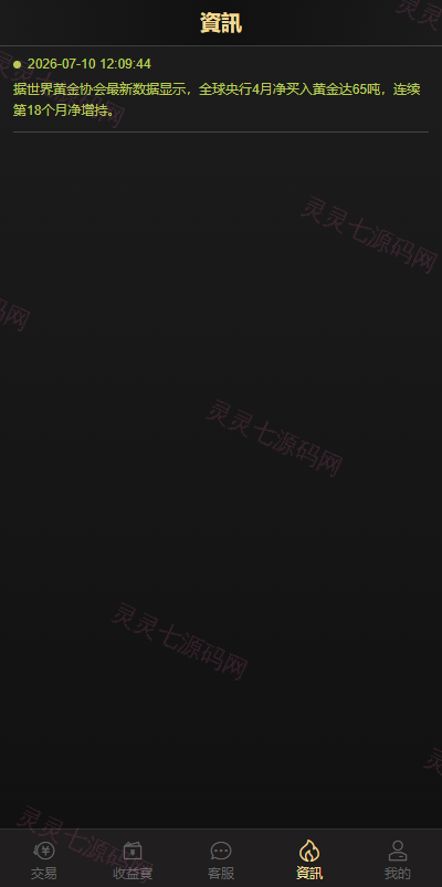 海外黄金秒合约交易/黄金时间盘/黄金微盘投资交易 - 9