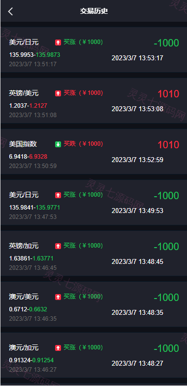 重构版海外微盘系统/外汇微交易系统/伪交易所源码 - 6