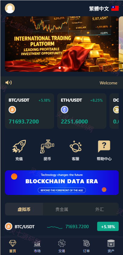 多语言微交易/虚拟币/贵金属/外汇/JAVA微盘/信用分 - 3