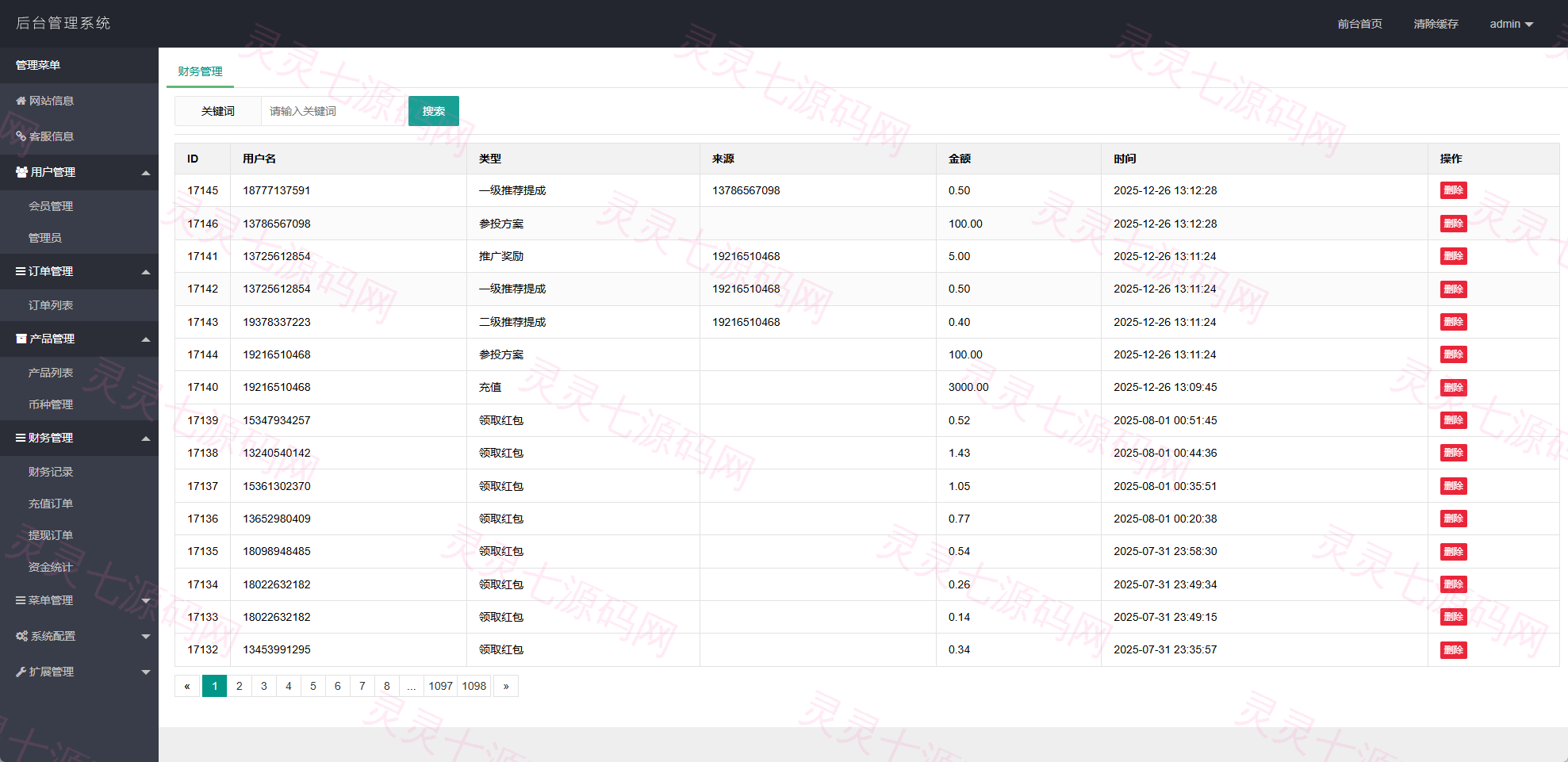 黄金投资跟单系统/投资理财/推广分销/聊天室 - 19