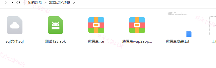 区块链源码/智慧晶/趣看点/全球看点/趣分类/大小区活跃度升级模式制度 - 1