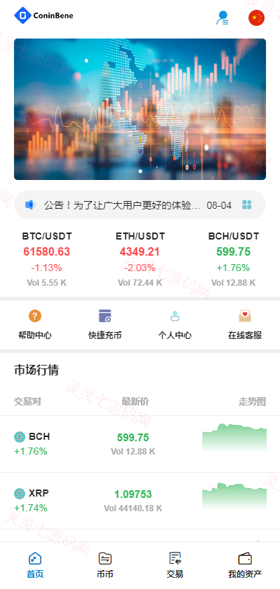 TeEx多语言交易所/USDT秒合约/杠杆/C2C法币交易/vue前端全开源 - 1