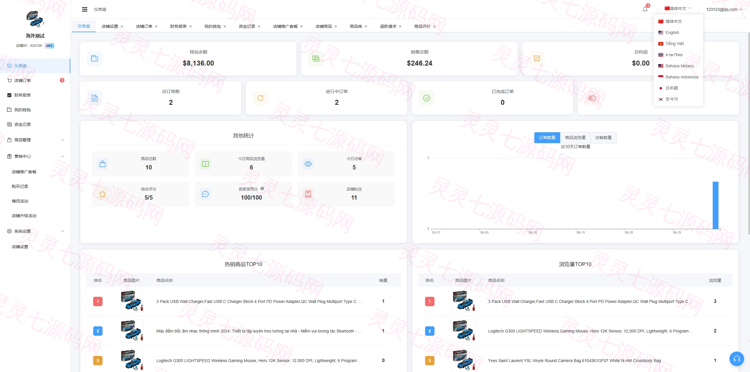 新版跨境电商系统/多语言商城/商家入驻/一键铺货后台下单 - 16