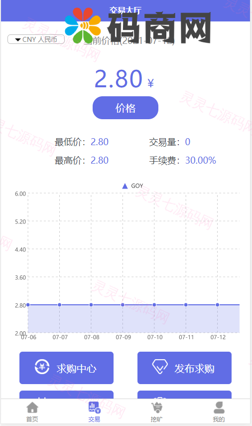 AOT慈善币,GEC,CZB,钱包,模式,慈善区块链源码 - 3
