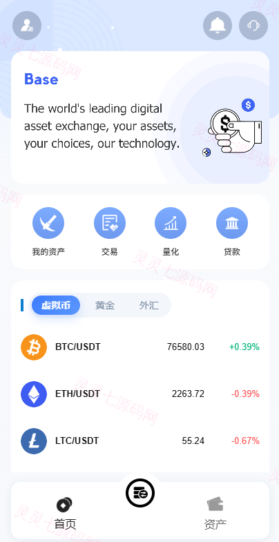 海外DAPP秒合约交易所/黄金/外汇/贷款/量化/信用分 - 1