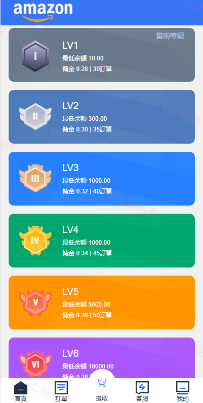 全新多语言海外抢单系统/抢单刷单源码/订单自动匹配系统/前端uinapp - 5