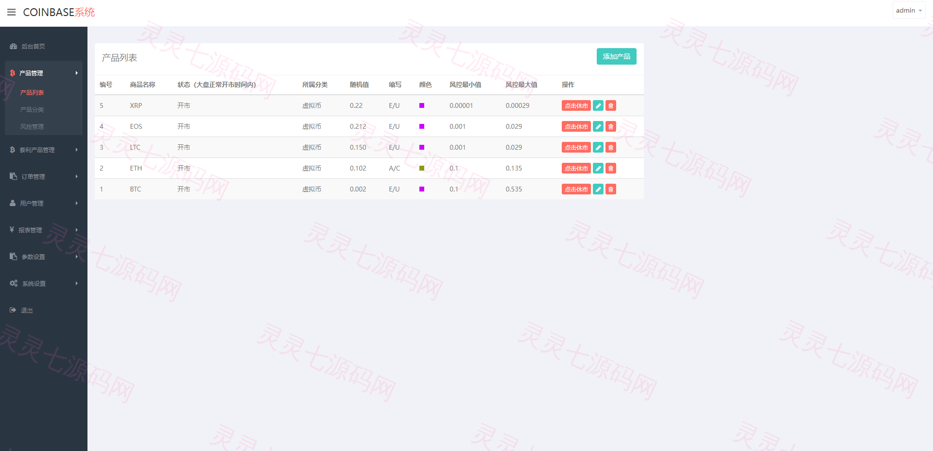 汇汇通二开版微盘系统/微交易dapp交易所/ETH授权秒U系统 - 13