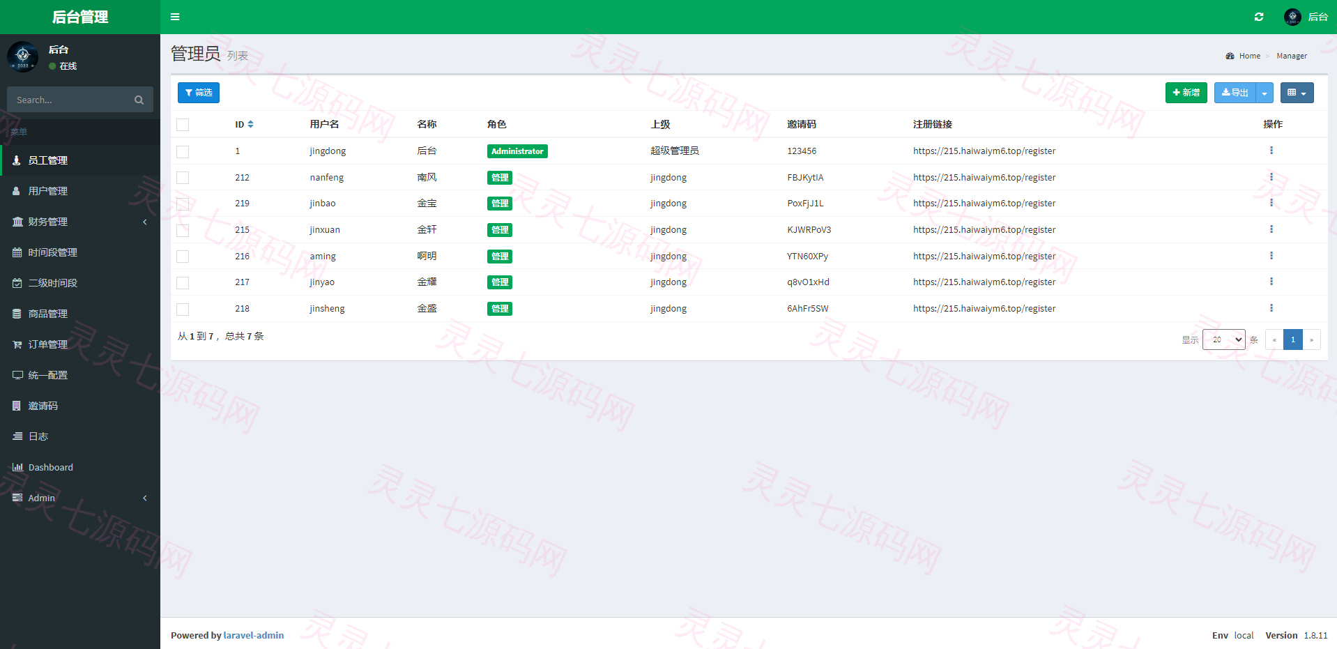 京东优惠卷系统/优惠卷投资返利/代理后台/奢饰品投资理财 - 9