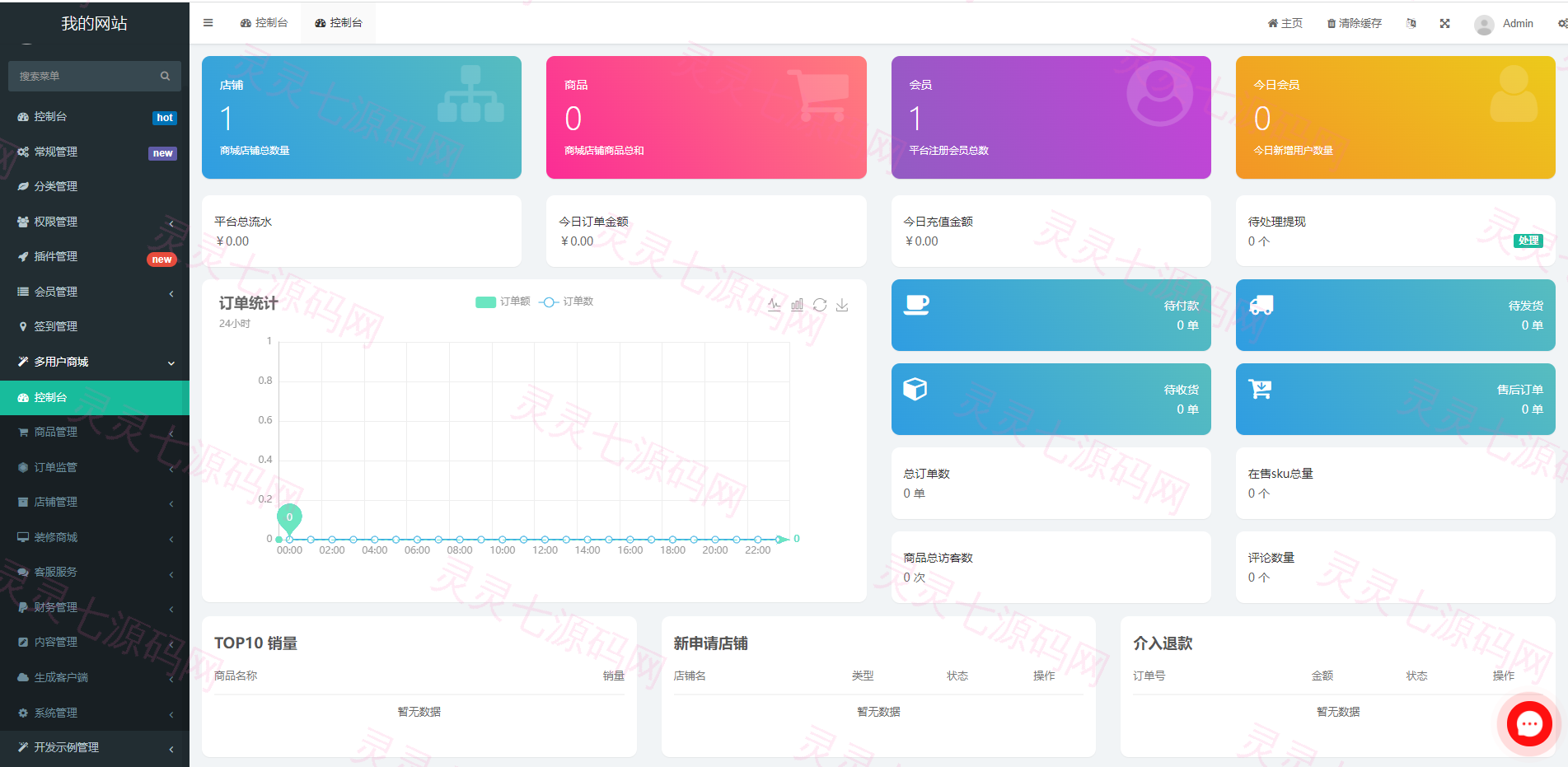 uniapp版商城系统/直播社区/电商自营/多商户 - 12