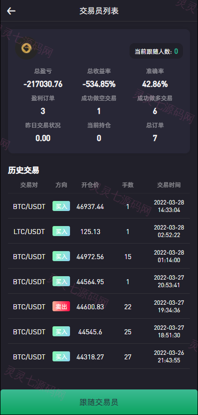 绿色版8国语言/区块链交易所/nft交易/锁仓挖矿/币币期权交易 - 10