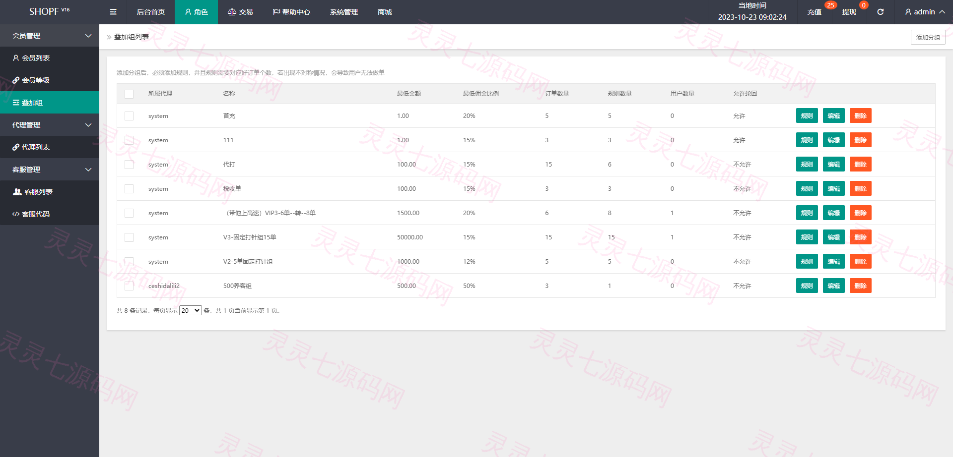 多语言海外抢单刷单系统/在线派单连单/叠加组/打针系统 - 15