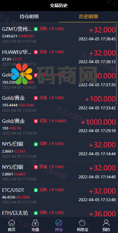 全新二开框架微盘系统/黑色理财外汇系统 - 7
