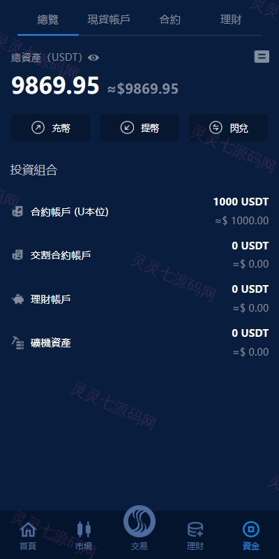 海外交易所系统/永续合约交割合约/K线控制/质押理财 - 10