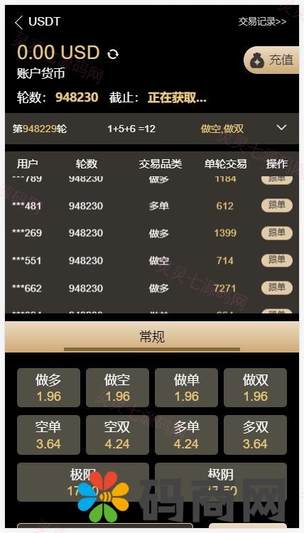 多语言伪交易所/外汇微盘系统/完美BTC/USDT交易所/前后端分离 - 3