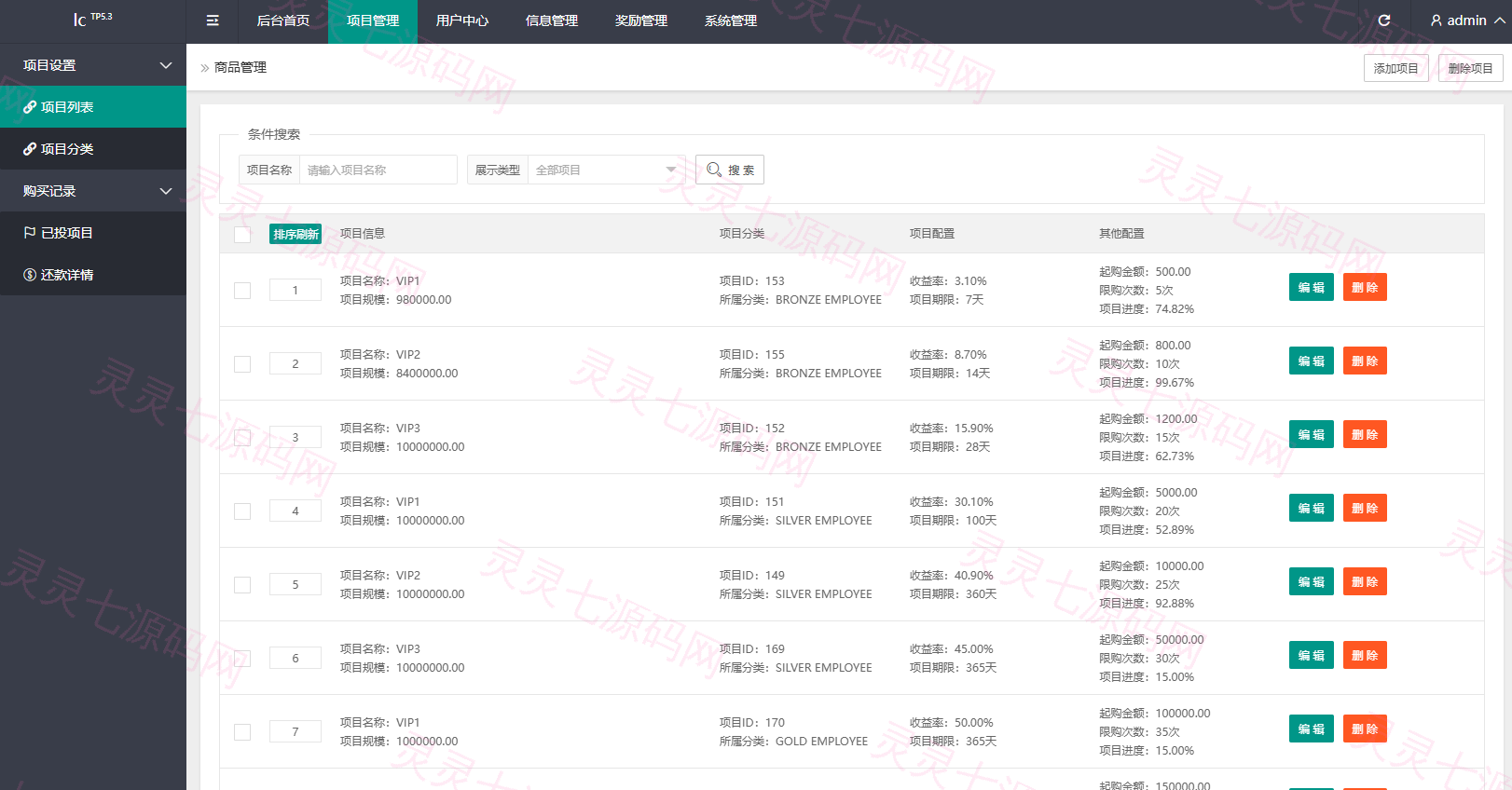 海外AI算力投资理财/GPU设备投资返利/多级分销 - 14