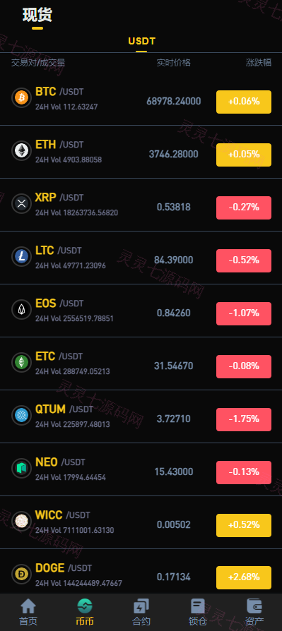多语言交易所系统/秒合约交易/永续合约/锁仓挖矿/前端uniapp - 5