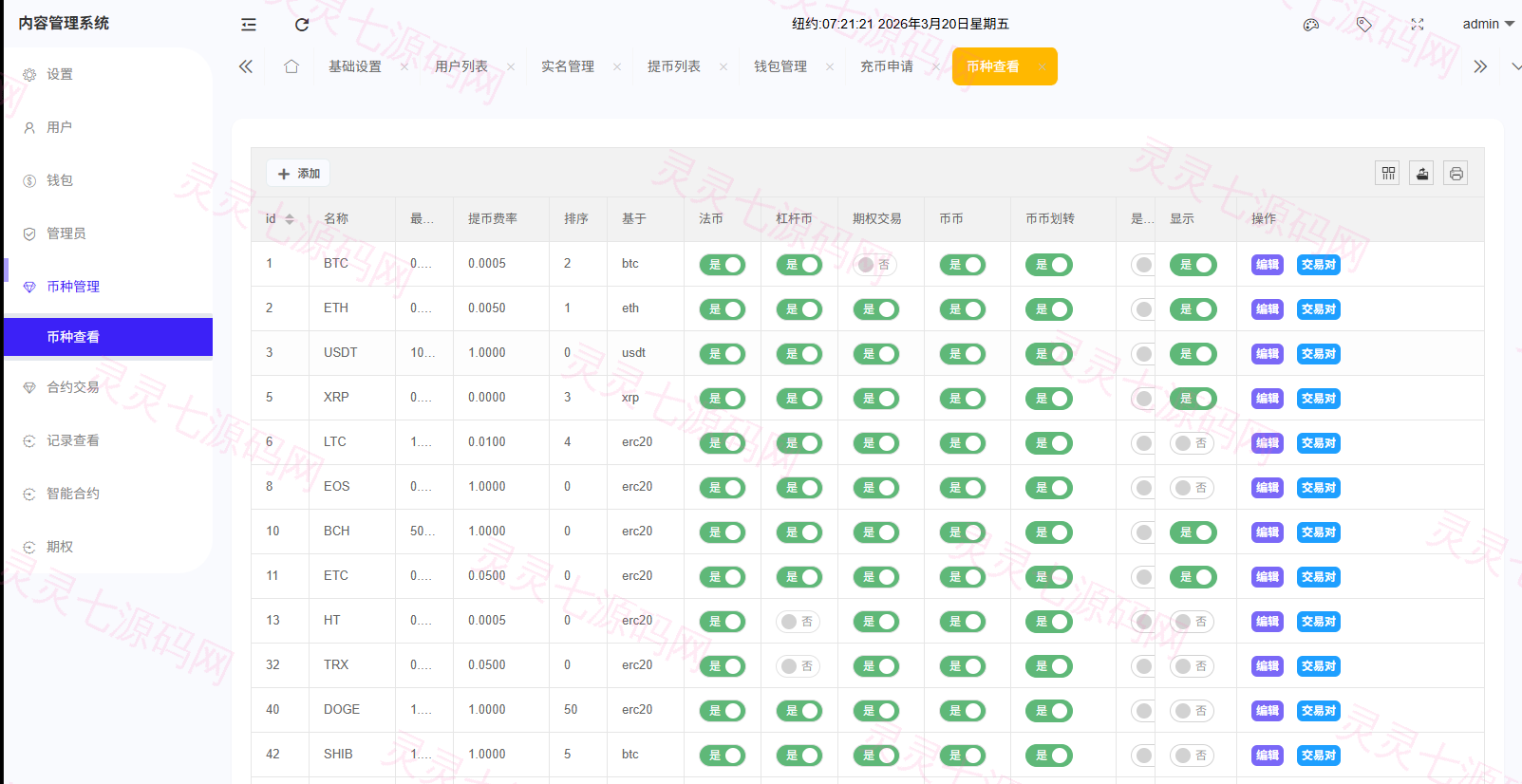 海外DAPP综合盘交易所/股票/贵金属/虚拟币/外汇/行情控制 - 23
