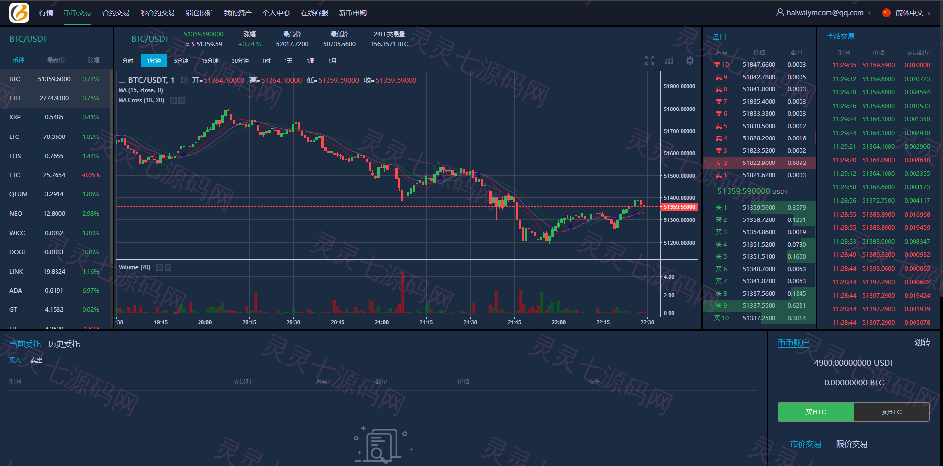 新UI多语言海外交易所/永续合约/秒合约/锁仓挖矿/前端uniapp - 18