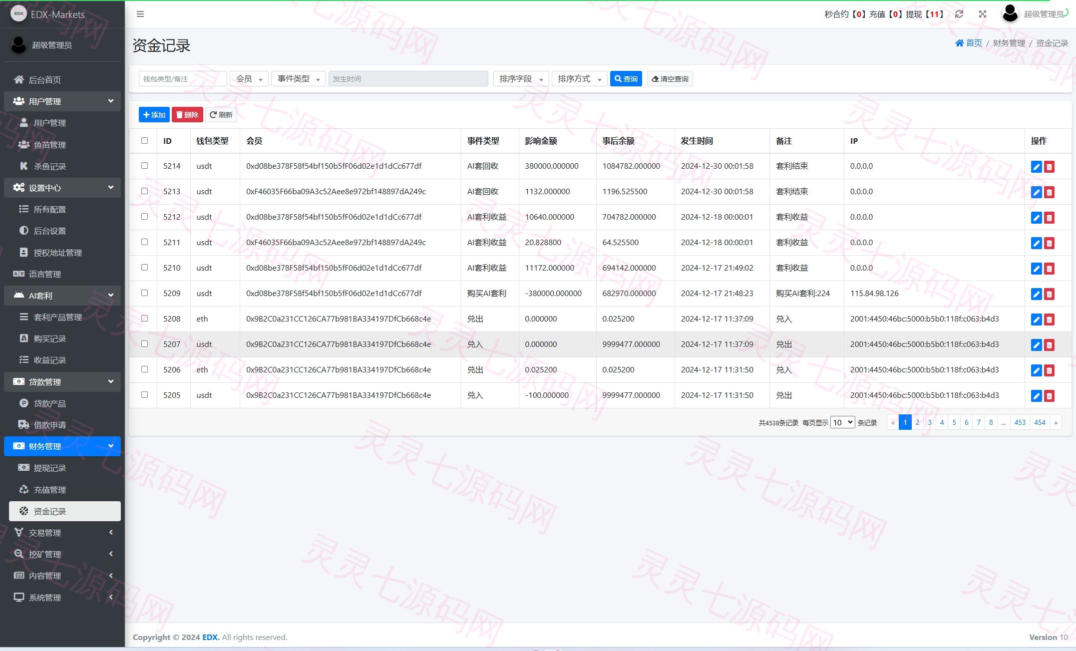 海外DAPP交易所/虚拟币/外汇黄金交易/借贷/质押 - 22